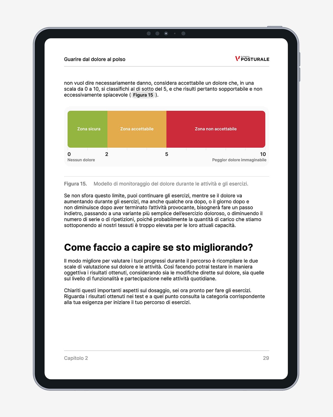 guarire dal dolore al polso pagine 8
