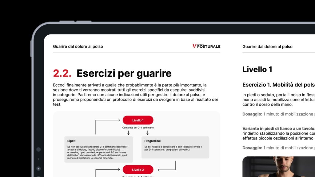 guarire dal dolore al polso percorso ebook 1