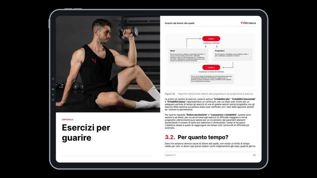 guarire dal dolore alla spalla percorso ebook 1