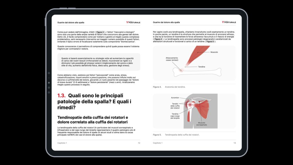 guarire dal dolore alla spalla programma ebook 1